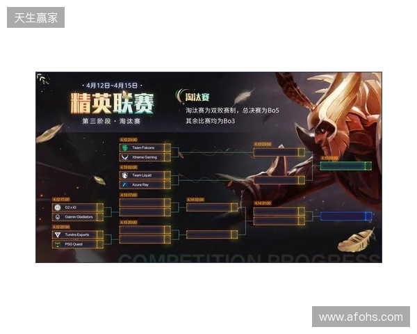 DOTA2梦幻联赛第二阶段小组赛第三日结束,XG战胜PVISION