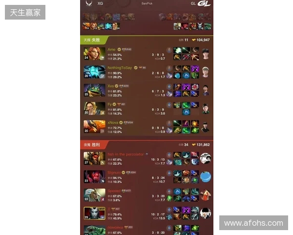 DOTA2梦幻联赛S28小组赛第四日:Liquid终结Aurora 31场不败纪录